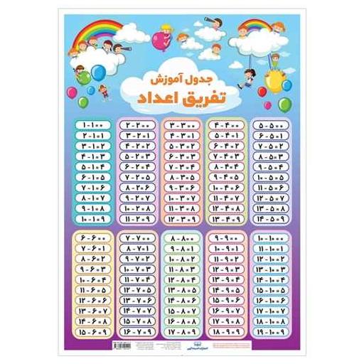 کتاب جدول تفریق