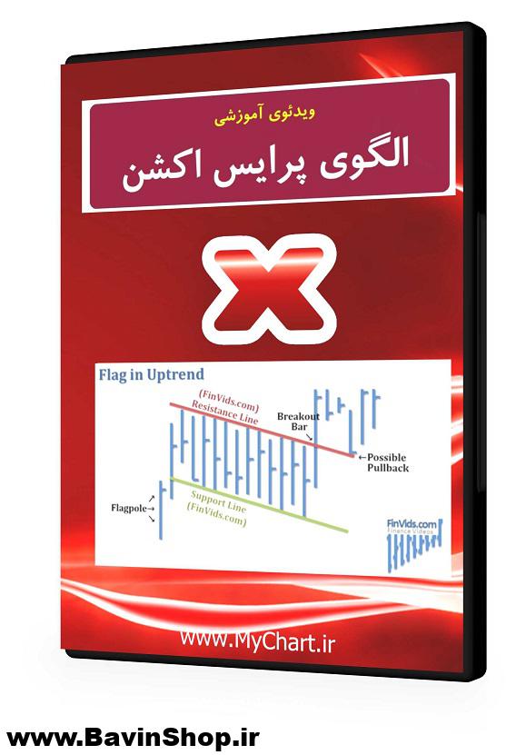 الگوهای پرایس اکشن 5- پرچم ها و انواع آن