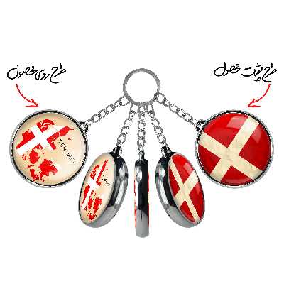 جاکلیدی خندالو طرح پرچم دانمارک مدل دوطرفه کد 2066420658