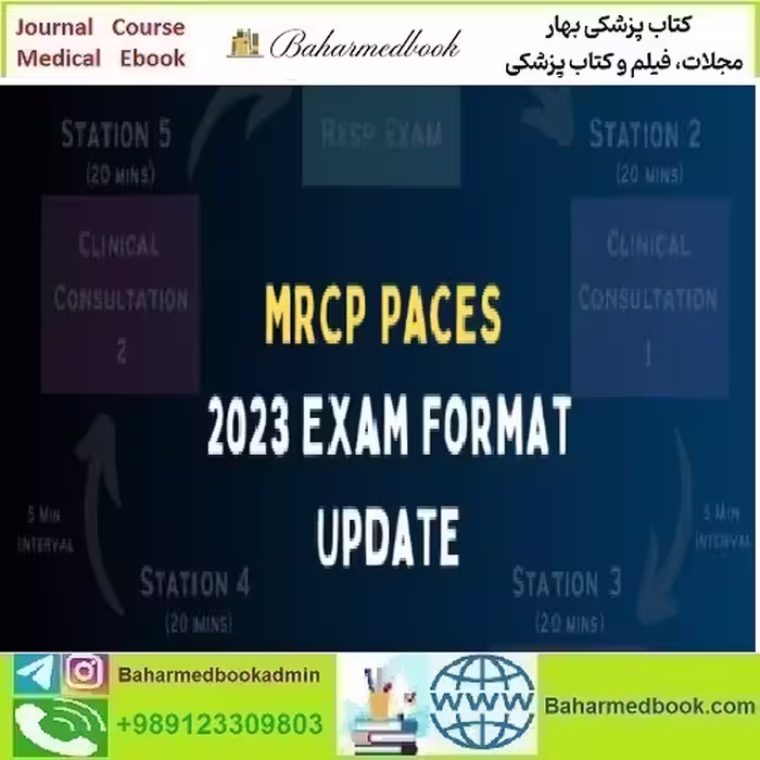 Pass your MRCP PACES completely rebuilt for PACES 2023 vid
