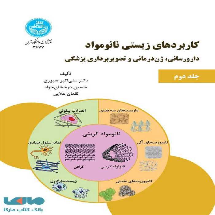 کاربردهای زیستی نانومواد دارورسانی، ژن‌درمانی و تصویر‌برداری پزشکی (جلد دوم) نشر دانشگاه تهران