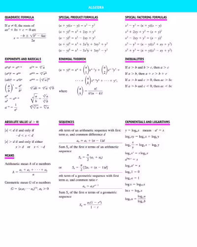 خرید و دانلود نسخه کامل کتاب Precalculus: Functions and Graphs, Eleventh Edition (with CengageNOW Printed Access Card)