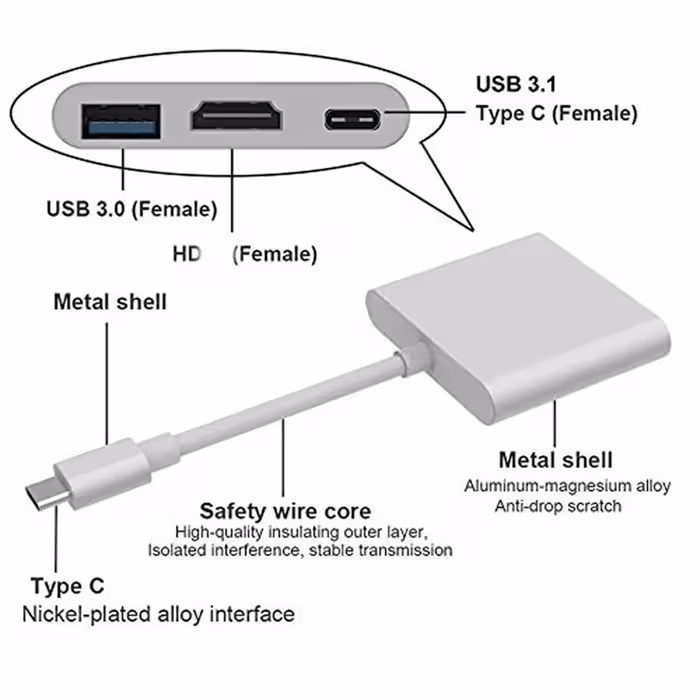 هاب 3 پورت USB-C مدل MUL TIPOPR