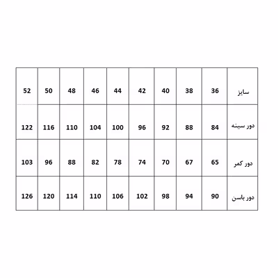 الگو خیاطی بالاتنه و آستین زنانه متد مولر کد 06 سایز 36 تا 52 مجموعه 9 عددی