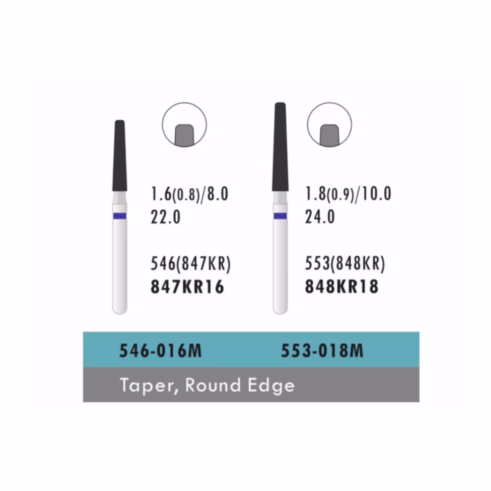 فرز ATD Taper Round Edge (بسته 5 عددی)
