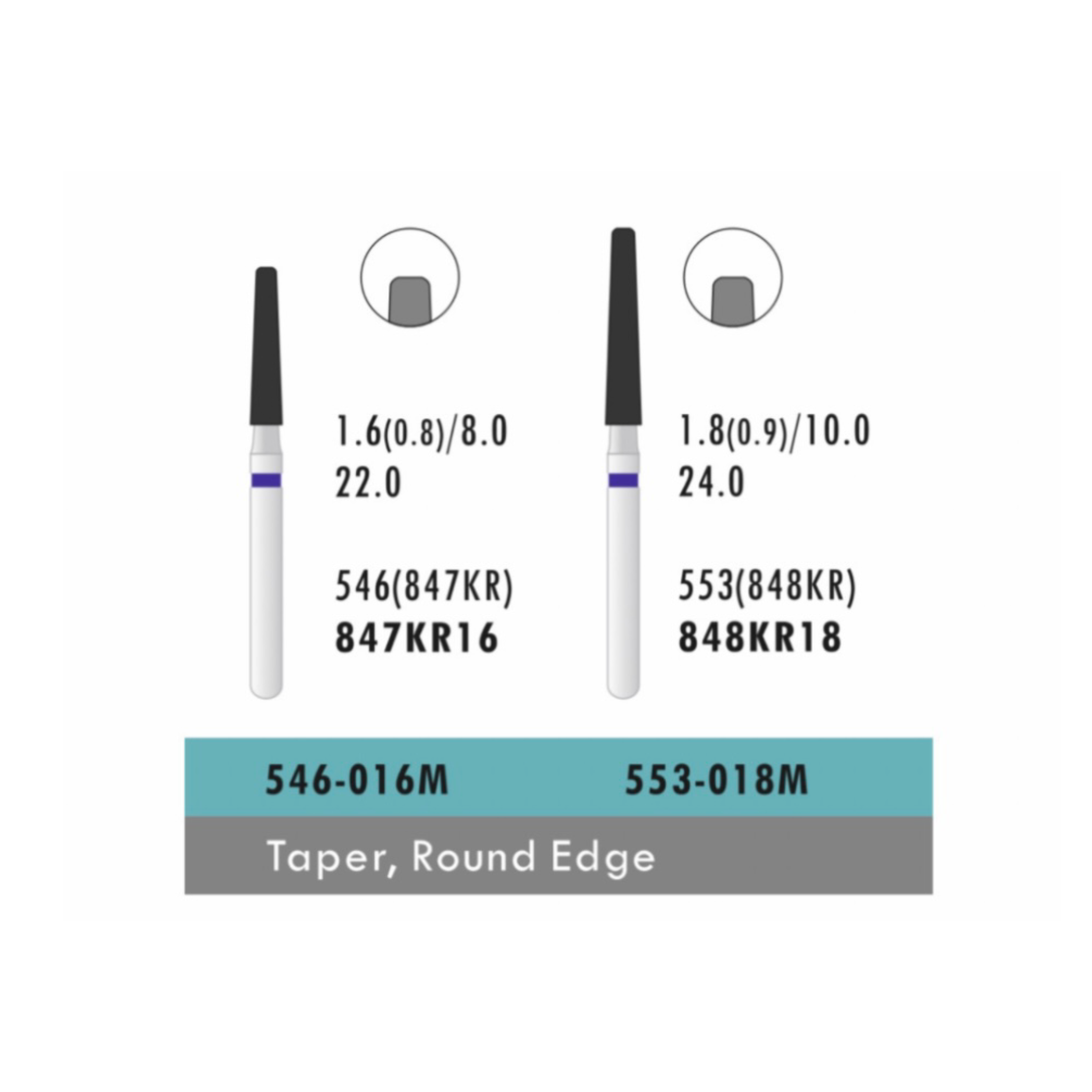 فرز ATD Taper Round Edge (بسته 5 عددی)