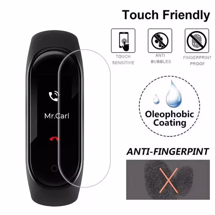 محافظ صفحه نمایش کوالا مدل CO-M5 مناسب برای مچ بند شیائومی Mi Band 5 بسته ۲ عددی