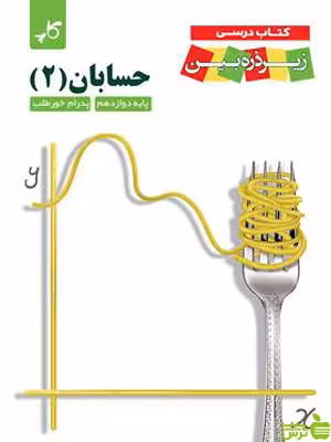 زیر ذره بین حسابان دوازدهم نشر کاپ - سیب ترش - SibTorsh | تخفیف ویژه