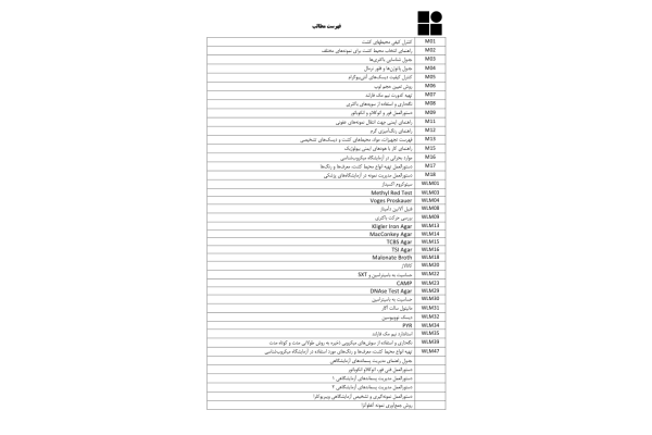 روشهای تهیه ونگهداری دیسکهای انتی بیوگرام روتین و پرکاربردوکنترل کیفی آنها و کنترل کیفی انواع محیط کشت مراکز بالینی 🔬 - کتابخانه مجازی واتیکان