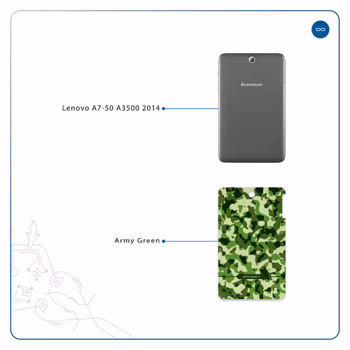برچسب پوششی ماهوت مدل Army-Green-2 مناسب برای تبلت لنوو A7-50 A3500 2014