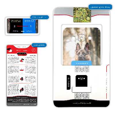 برچسب پوششی ماهوت مدل Dog-1 مناسب برای گوشی موبایل سامسونگ Galaxy E5