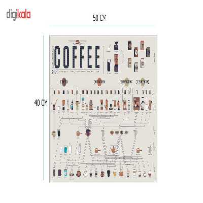 تابلو شاسی نو ژا طرح Coffee lovers