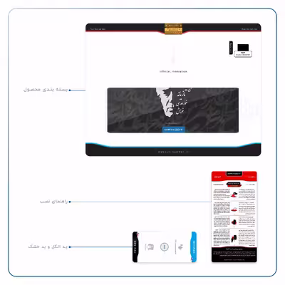 برچسب پوششی ماهوت مدل Ahmad-Shamlou مناسب برای تبلت اپل iPad Air 2 2014 A1567