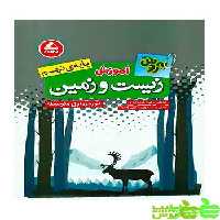 زیست و زمین پایه نهم بهروش واله - سیب ترش - SibTorsh مولف : زهرا گیاه تازه