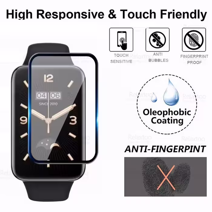 محافظ صفحه نمایش بادیگارد مدل PMMA مناسب برای ساعت هوشمند شیائومی Mi Band 7 Pro