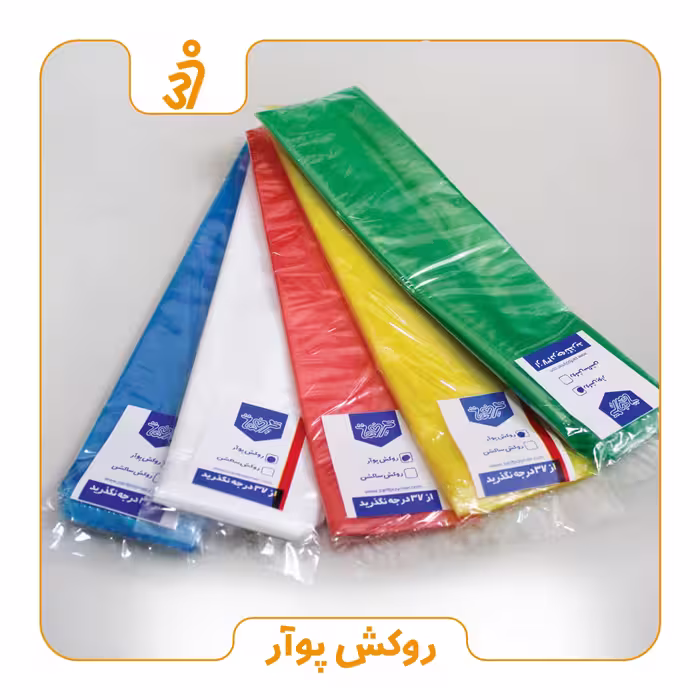 روکش پوآر