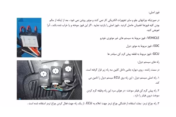 نقشه نیسان دیزل و جعبه فیوز - کتابخانه مجازی واتیکان