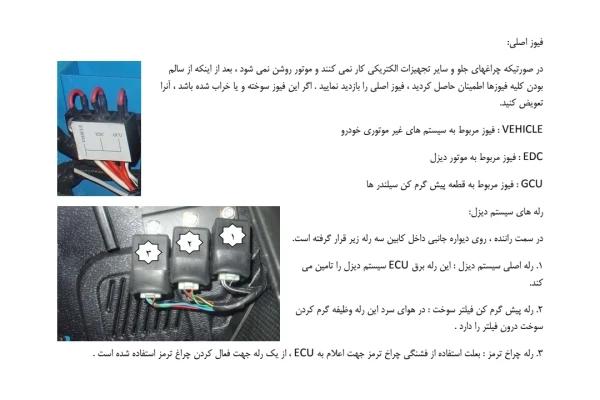 نقشه نیسان دیزل و جعبه فیوز - کتابخانه مجازی واتیکان