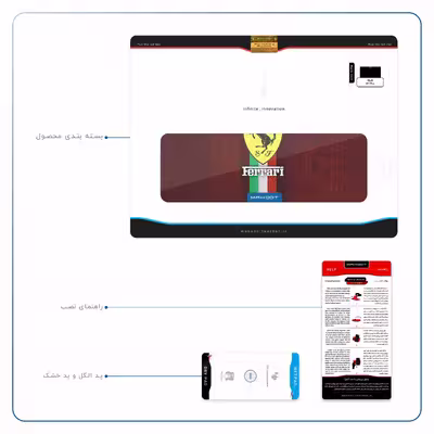 برچسب پوششی ماهوت مدل Ferrari مناسب برای تبلت جی ال ایکس W11 Plus