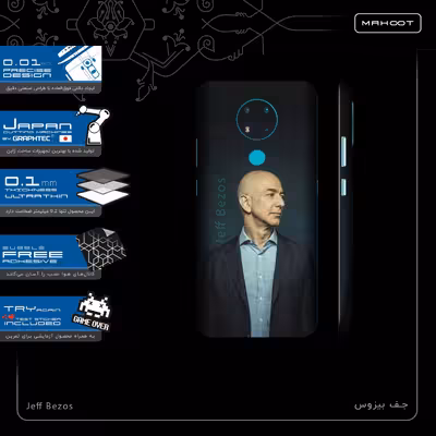 برچسب پوششی ماهوت مدل Jeff Bezos-FullSkin مناسب برای گوشی موبایل نوکیا 3.4