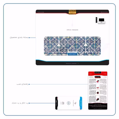 برچسب پوششی ماهوت مدل Iran-Tile1 مناسب برای تبلت سونی Xperia Z2 Tablet LTE 2014