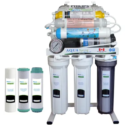 دستگاه تصفیه کننده آب آکوآ اسپرینگ مدل NF3990 به همراه فیلتر مدل 01 مجموعه 3 عددی