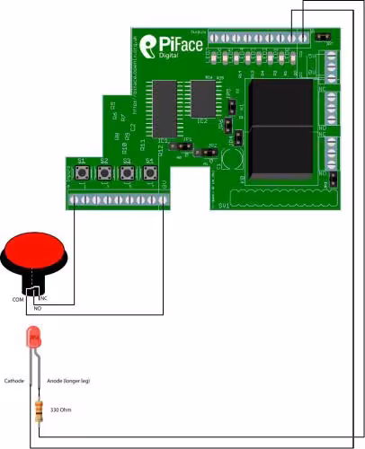 خرید و دانلود نسخه کامل کتاب Raspberry Pi Projects!