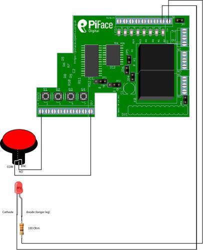 خرید و دانلود نسخه کامل کتاب Raspberry Pi Projects!