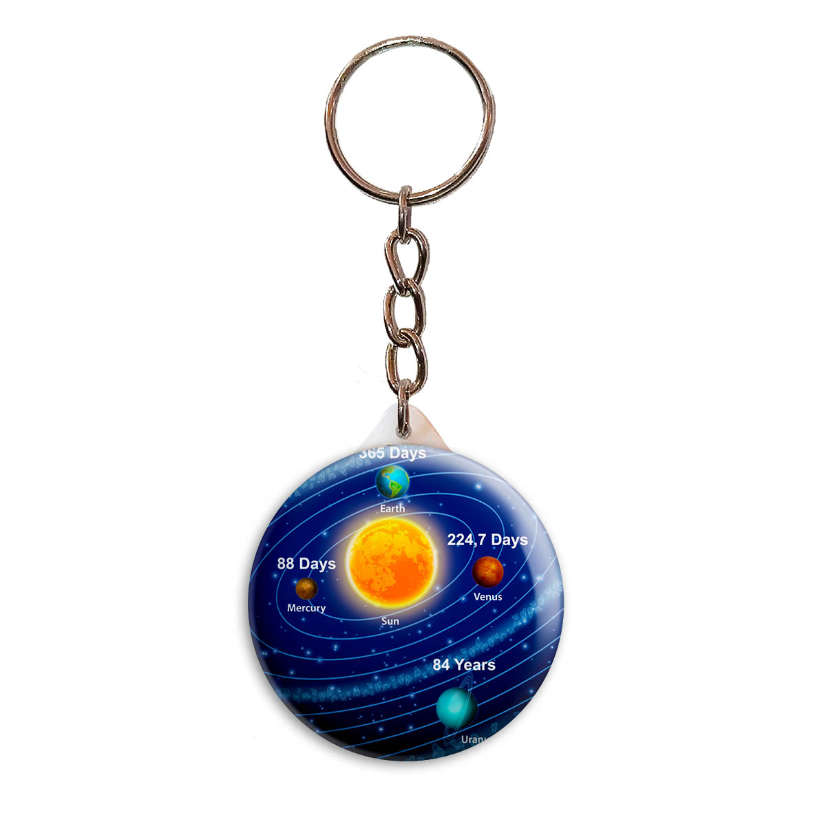 جاکلیدی پرمانه طرح منظومه شمسی کد pmy.25611