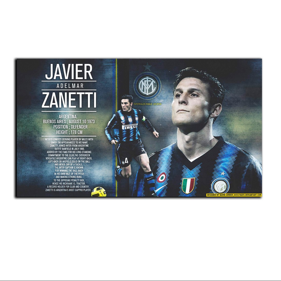 تابلو شاسی بکلیت طرح بازیکن فوتبال خاویر زانتی تیم اینتر میلان مدل SH-S7138