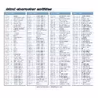 خرید و دانلود نسخه کامل کتاب HTML, the definitive guide