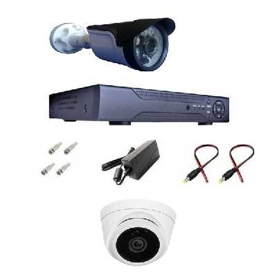 سیستم امنیتی مدل 900