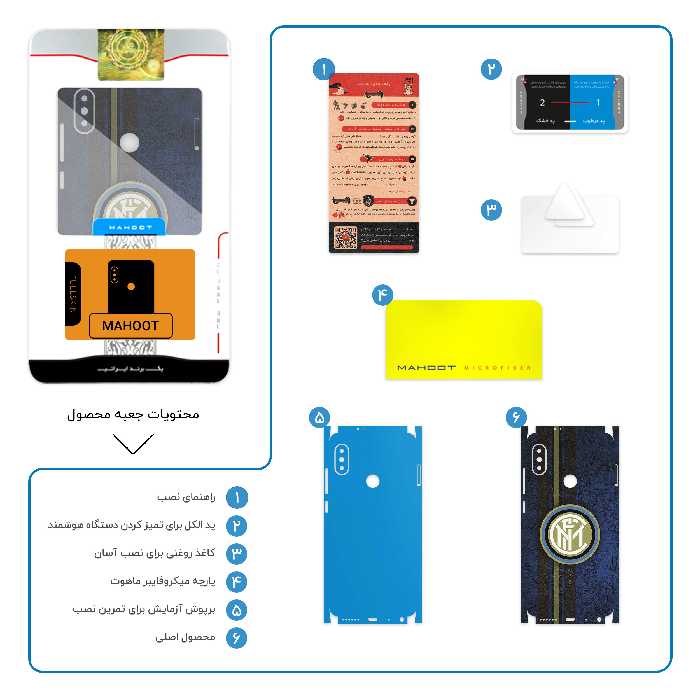 برچسب پوششی ماهوت مدل Inter-Milan-FC-FullSkin مناسب برای گوشی موبایل شیائومی Redmi Note 5 Pro