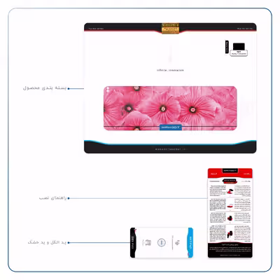 برچسب پوششی ماهوت مدل Pink-Flower مناسب برای تبلت اپل iPad Pro 11 2018 A1979