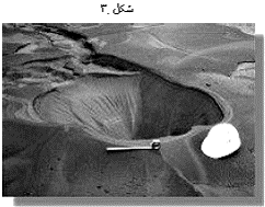 پاورپوینتی روانگرایی خاک