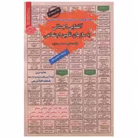 کتاب نمونه آزمون های مستند و پرتکرار آشنایی اجمالی با سازمان تامین اجتماعی اثر محمد علی عزیزی