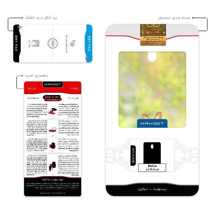 برچسب پوششی ماهوت مدل Rabbit مناسب برای گوشی موبایل نوکیا 3.2 TA-1156