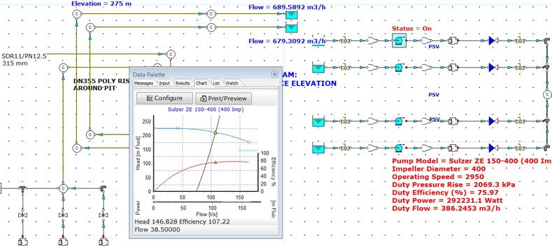نرم افزار ویندوز Piping Systems FluidFlow v2.33