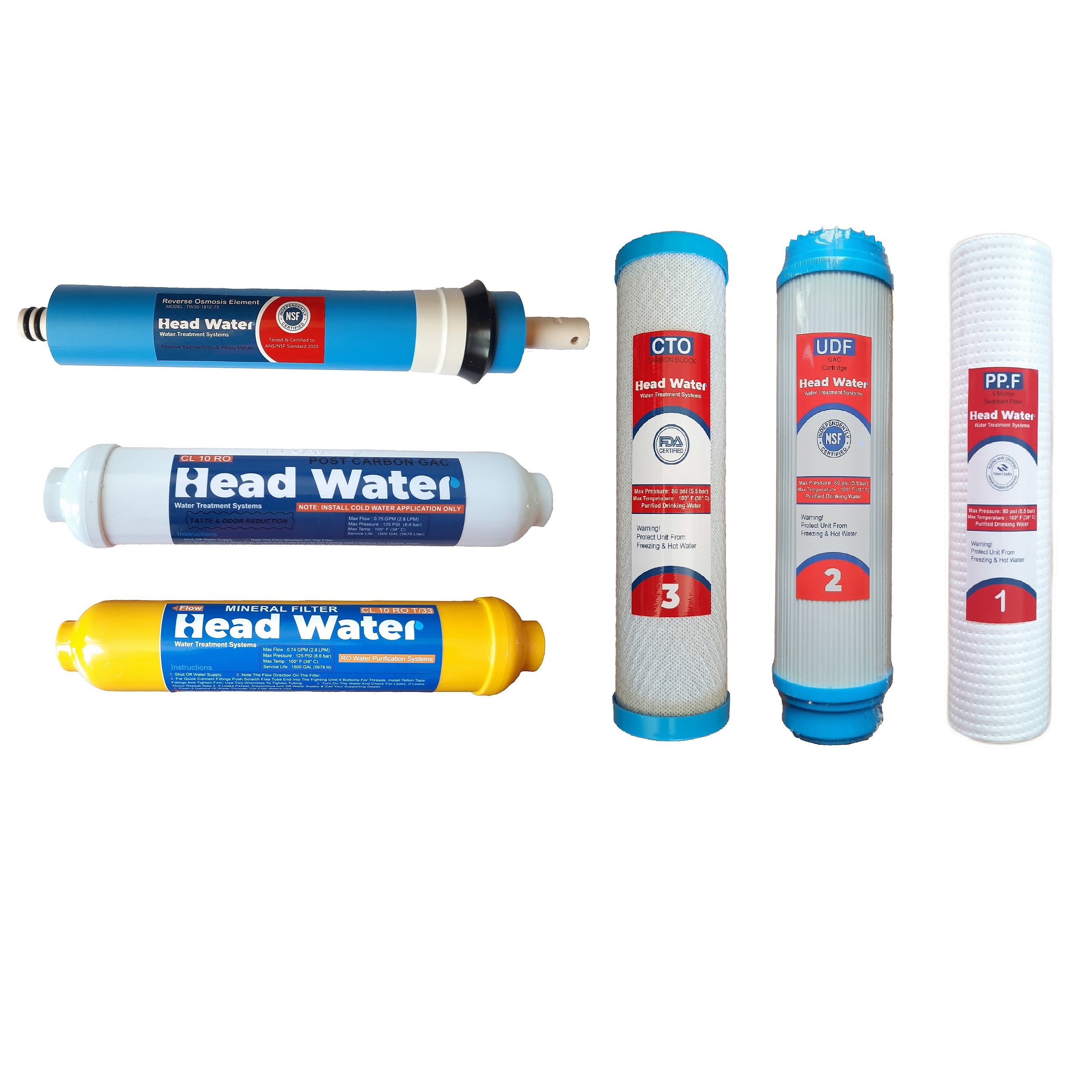 فیلتر دستگاه تصفیه آب هد واتر مدل مجموعه  6 عددی