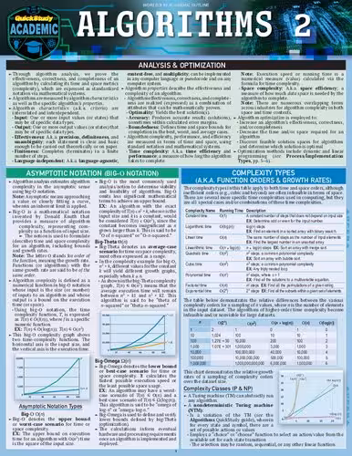 خرید و دانلود نسخه کامل کتاب Algorithms 2: A Quickstudy Laminated Reference Guide