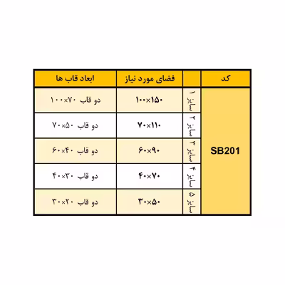 تابلو مدل Maha-SB201 مجموعه 2 عددی