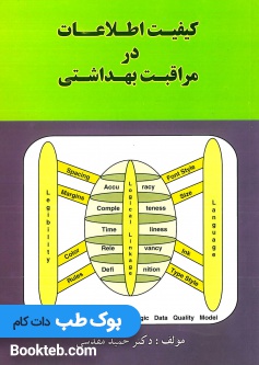 کیفیت اطلاعات در مراقبت بهداشتی