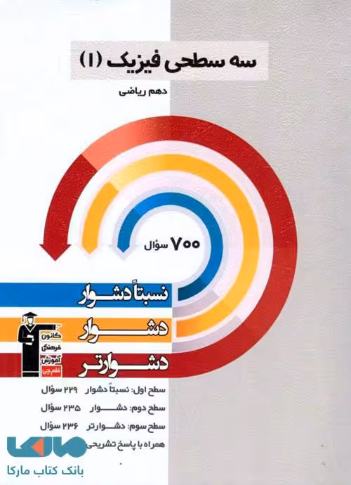 سه سطحی فیزیک دهم ریاضی قلم چی