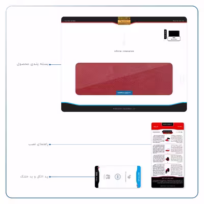 برچسب پوششی ماهوت مدل Red-Leather مناسب برای تبلت اچ تی سی Nexus 9 2014