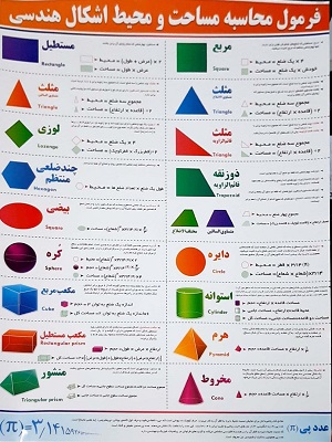 پوستر طلقی فرمول محاسبه اشکال(اندیشه کهن)