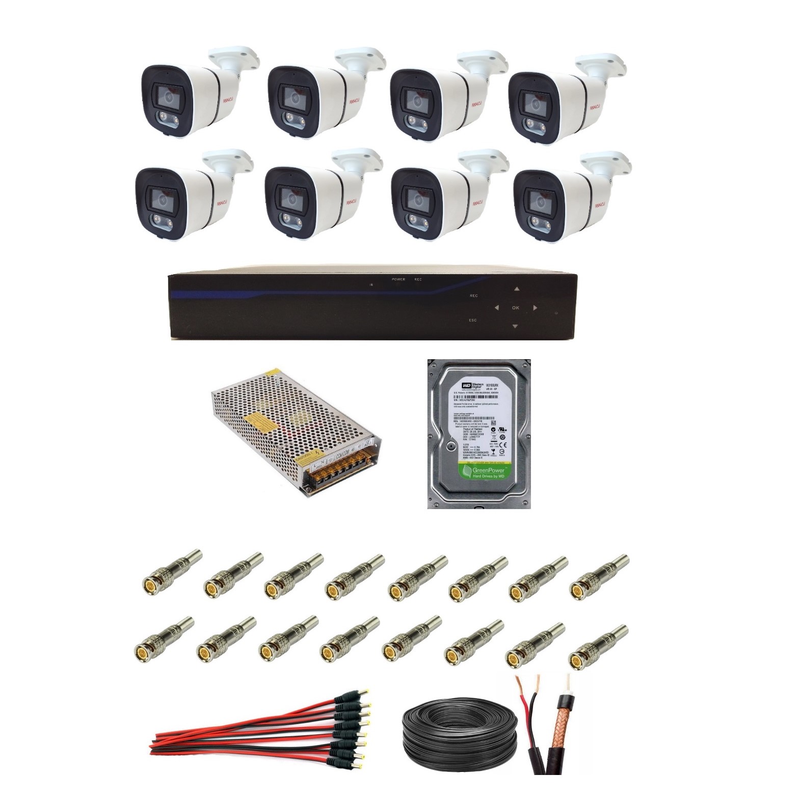 سیستم امنیتی مدل PC01