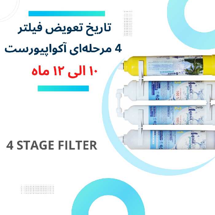 فیلتر تصفیه آب یخچال و فریزر آکوا پیورست مدل X 400 NEW مجموعه 4 عددی