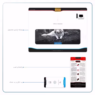 برچسب پوششی ماهوت مدل Dire Wolf مناسب برای تبلت اپل iPad Pro 11 (GEN 2) 2020 A2228