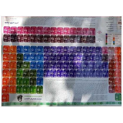 کتاب جدول تناوبی عناصر (پوستر)