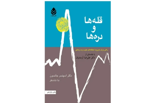 PDF چکیده ای از کتاب قله ها و دره ها اثر اسپنسر جانسون - کتابخانه مجازی واتیکان